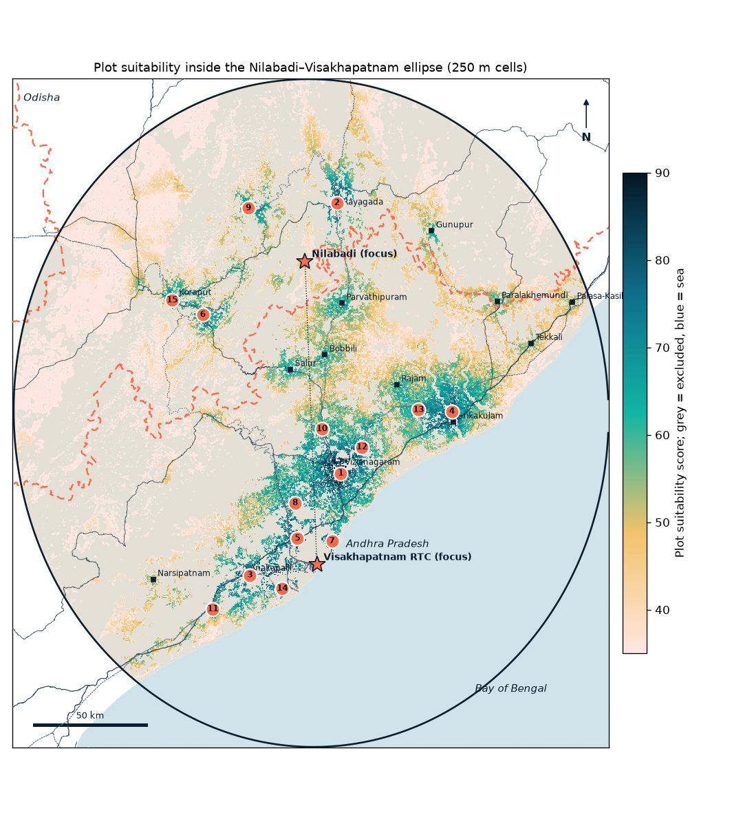 Static suitability map of the ellipse: dark teal shows high scores, grey shows excluded land, blue shows sea, numbered circles mark 15 zones, and stars mark the two foci