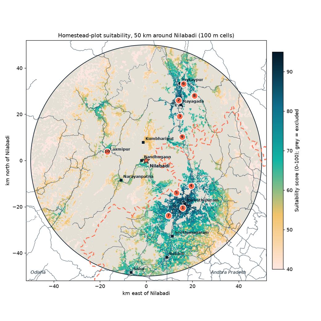 Suitability map of the 50 km circle around Nilabadi, with ten numbered zones